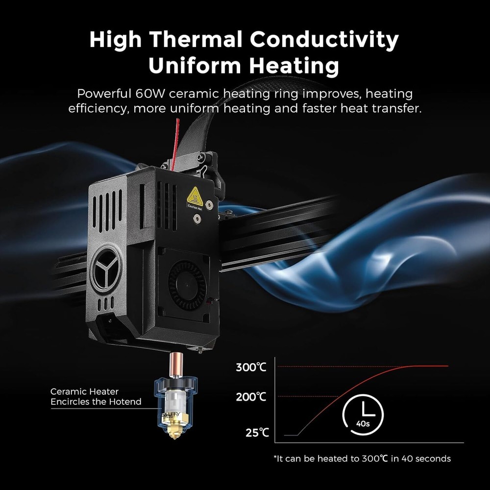 Creality Ceramic Heating Kit for Ender-3 V3 KE 3D Printer 300°C High Temperature