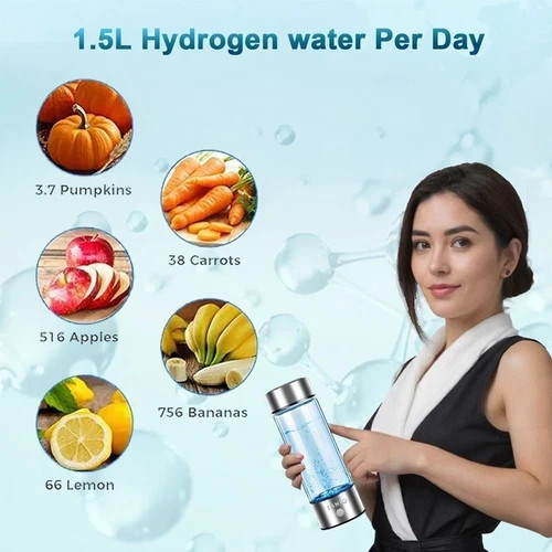 H2 Hydrogen Rich Water Generator, USB Rechargeable ✅