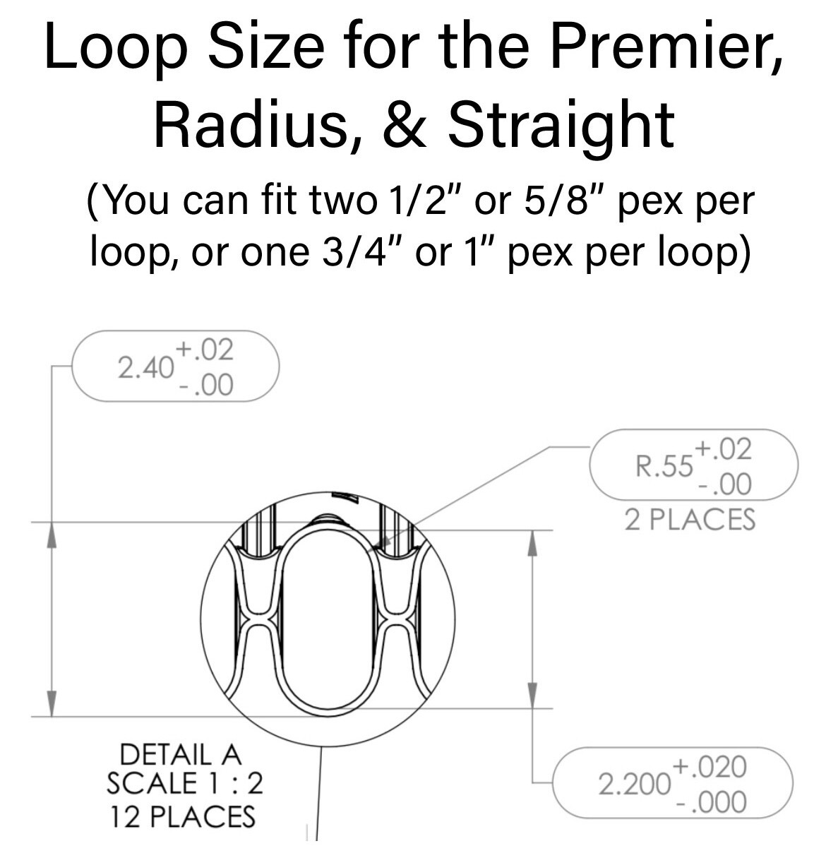EZ Route Premier 12 Loop Pex Organizer