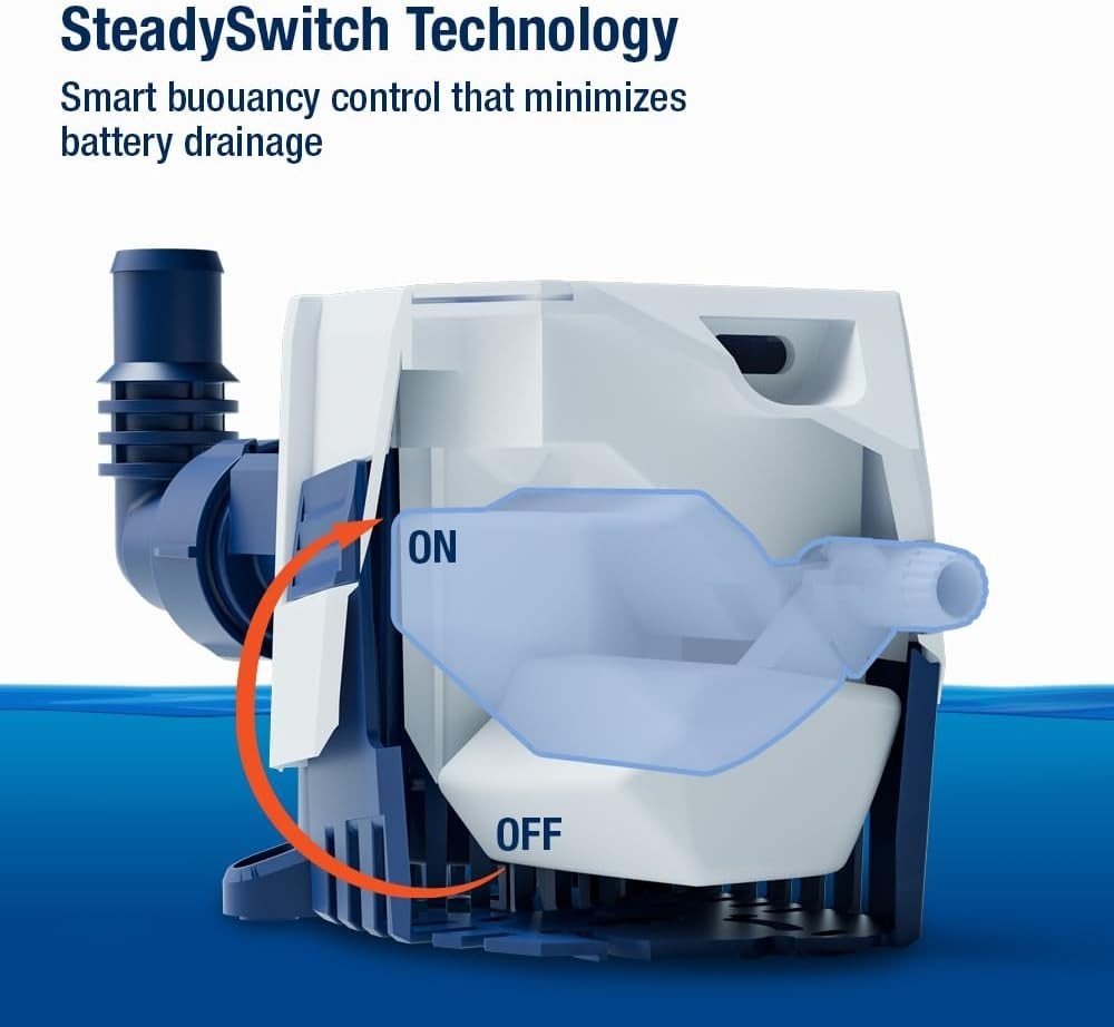 Sahara MK2 Automatic Bilge Pump