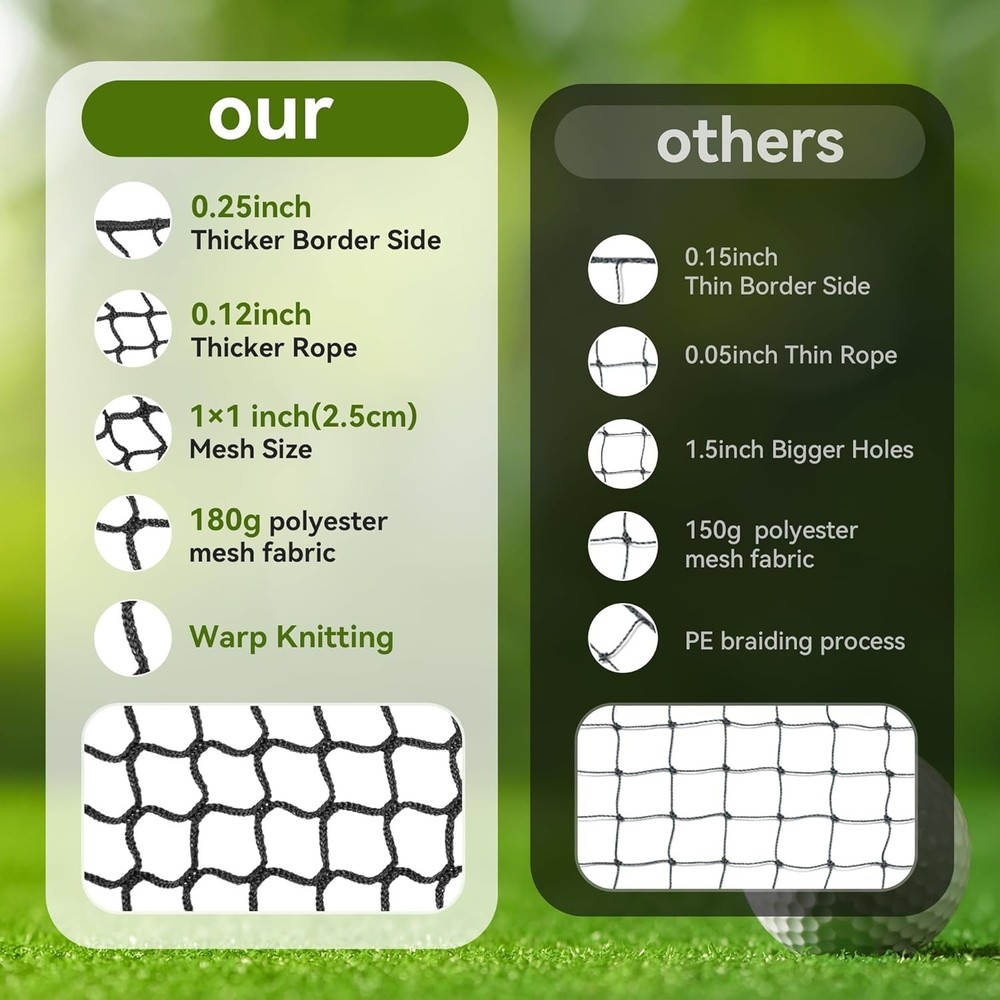 15ft×20ft Heavy Duty Golf Practice Net: Versatile Sports Training Solution