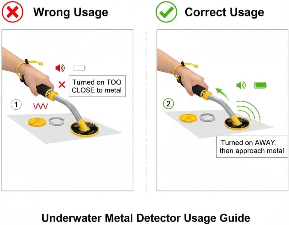 Underwater Metal Detector 100FT Waterproof Handheld Pinpointer High Sensitivity