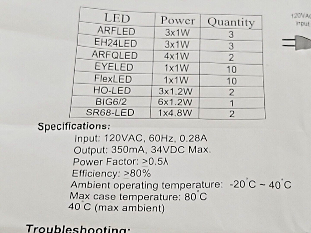 Hera Model PSLED/10 Power Supply - Not Dimmable - 2" x 5"