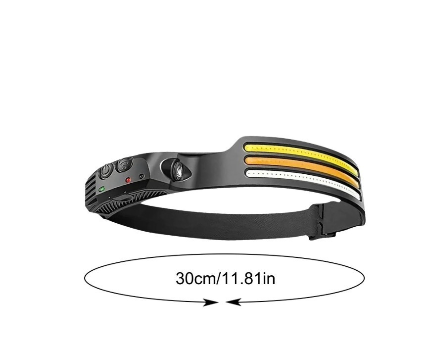 Multi Function Induction Headlamp W689-3