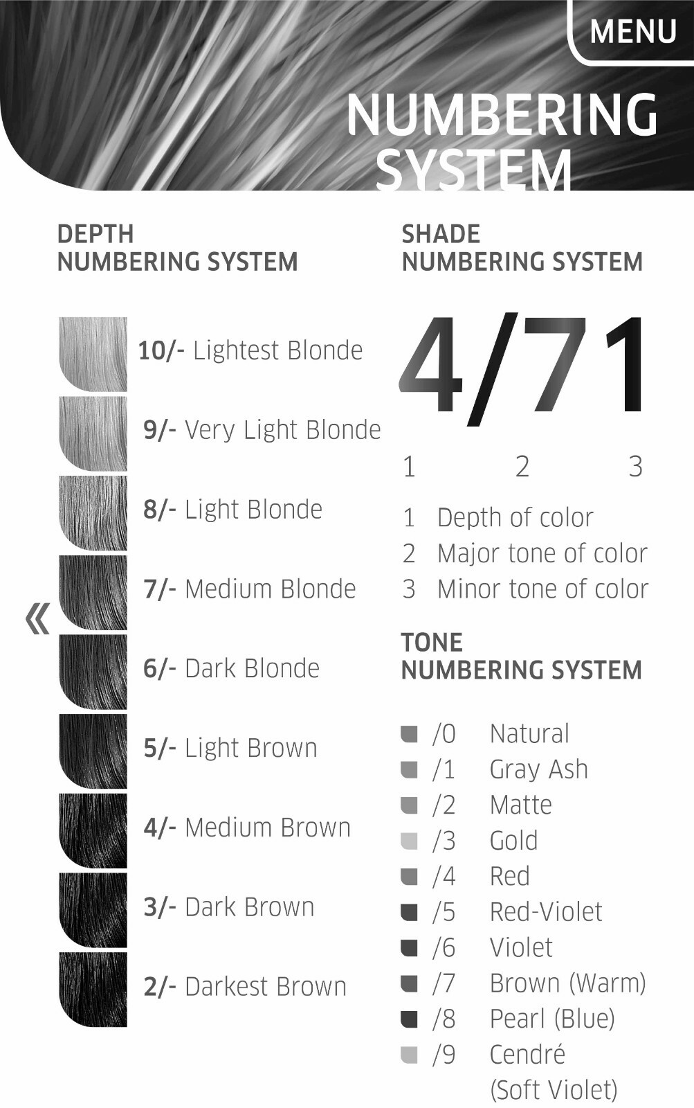 Wella Koleston Perfect KP ME+ Permanent Hair Color 2oz All Range - Pick Size