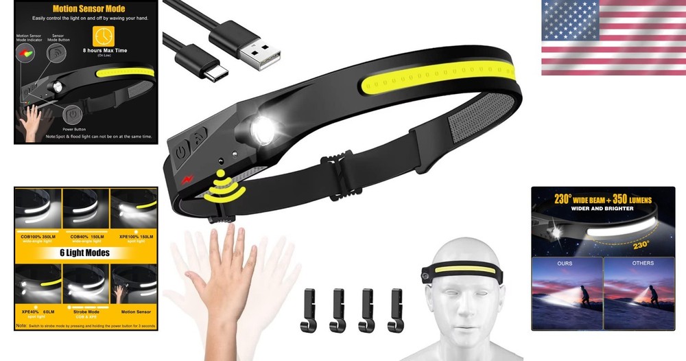 Rechargeable 230° Wide Beam Headlamp with Motion Sensor - Waterproof & Versatile