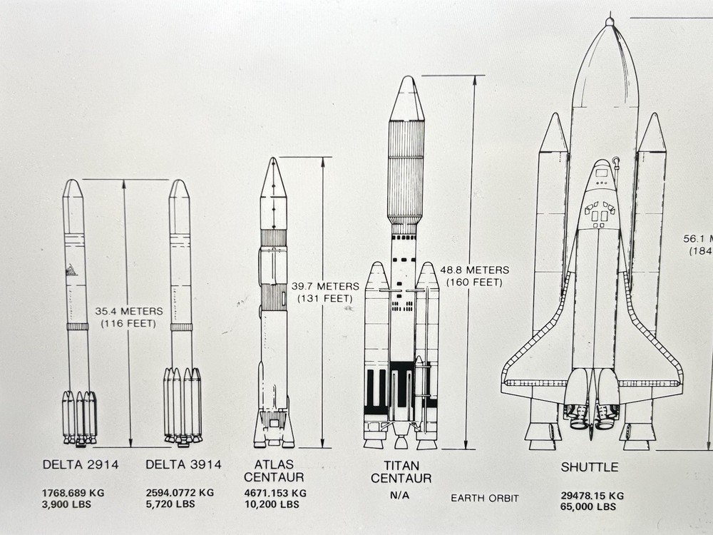 1978 NASA KSC Shuttle Space Rocket Booster Size Presentation Transparency-672