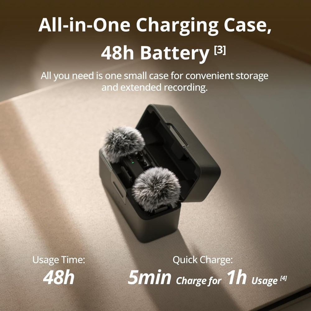 Mic Mini (2 TX + 1 RX + Charging Case), Wireless Lavalier Microphone for Iphone/