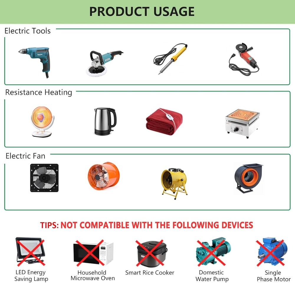 AC Motor Speed Controller 120V 15A Max - Variable-Speed Controller & Fan Spee...