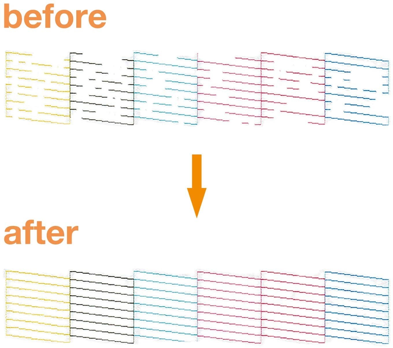 Epson Universal Inkjet Printhead SUPER Cleaning Solution Kit - Unclog Flush