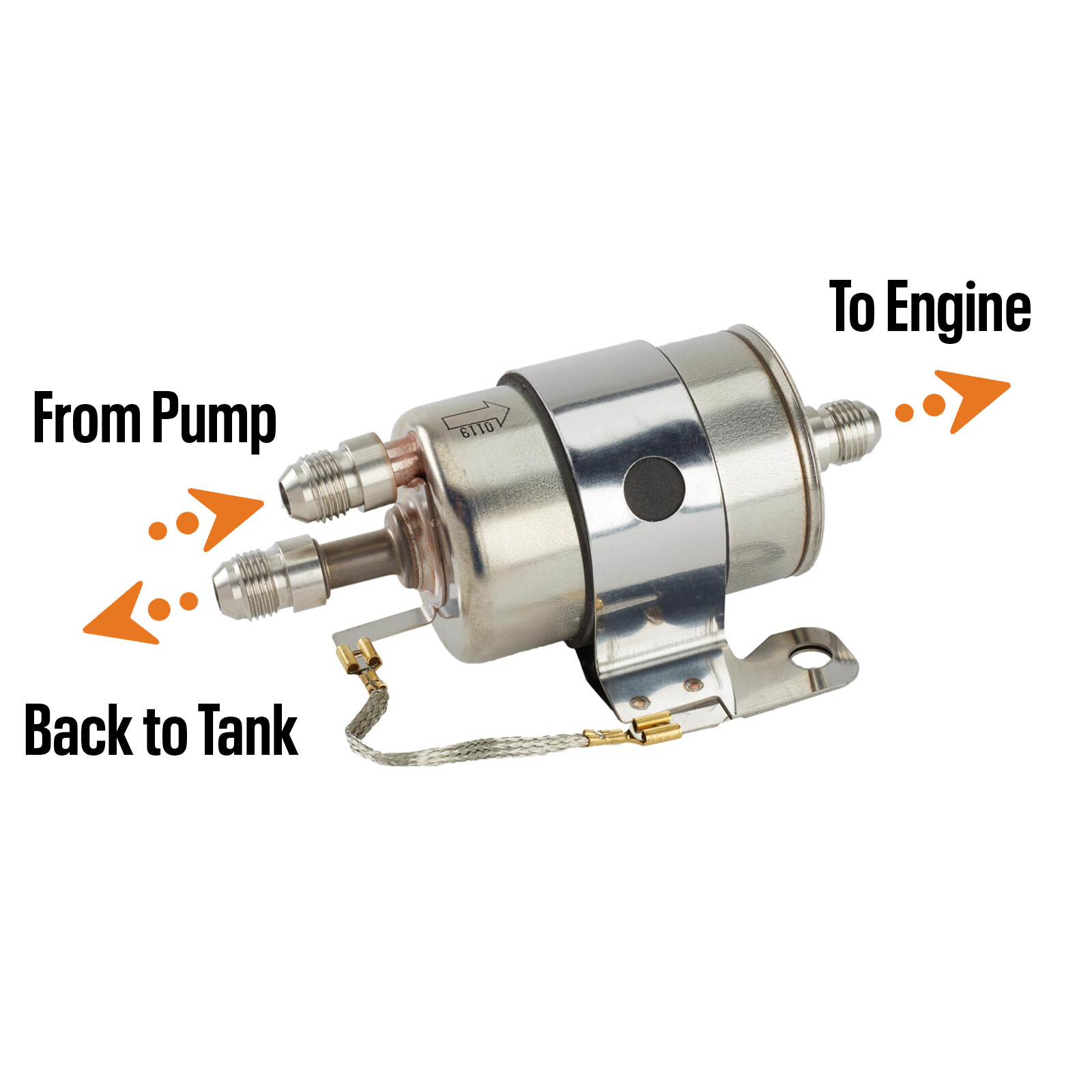 Speedway Deluxe AN6 GM LS Swap Fuel Filter/Regulator, 58 PSI
