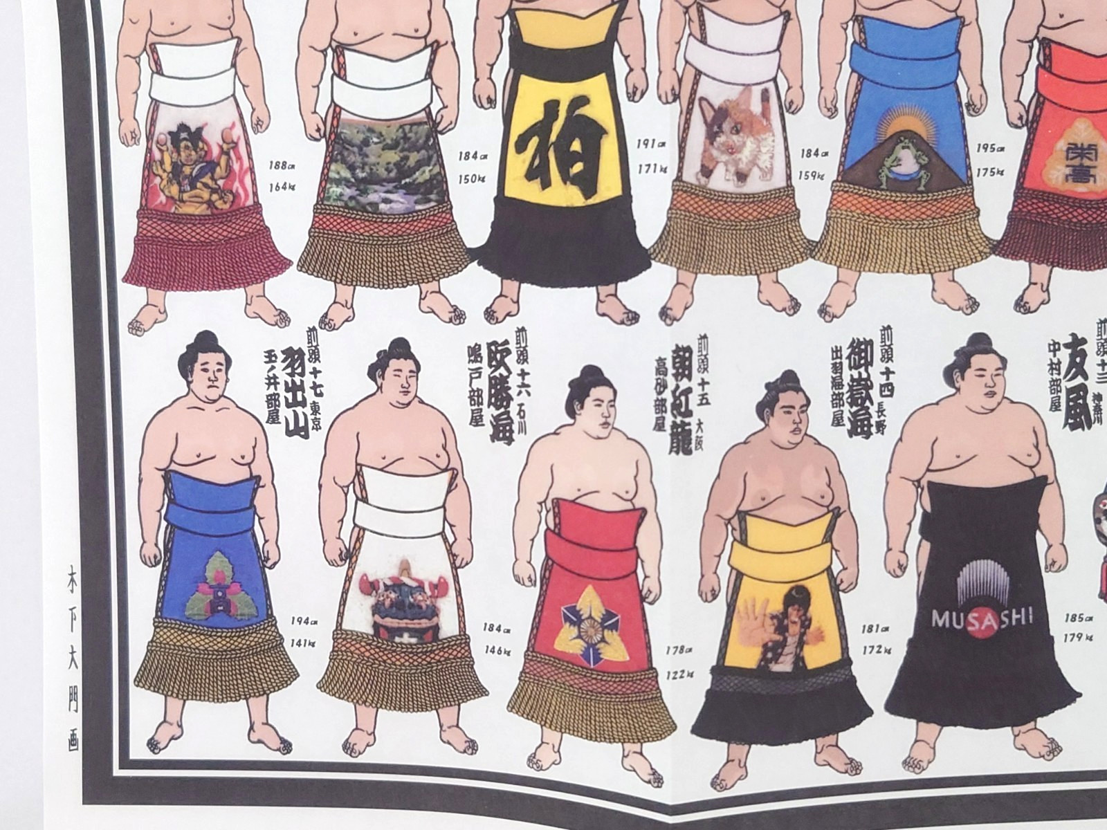 Sumo Banzuke Ranking Poster Jan 2026 Hatsu Basho Tokyo