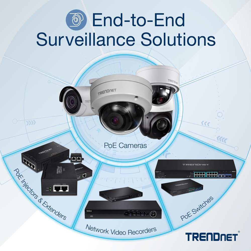 TRENDnet TEW-821DAP AC1200 Dual Band PoE Access Point (with software controller)