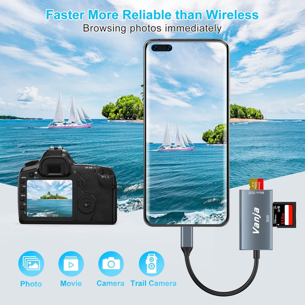 Vanja SD Card Reader USB C, High-Speed 3.0 C/USB Cable, Blue-Gray