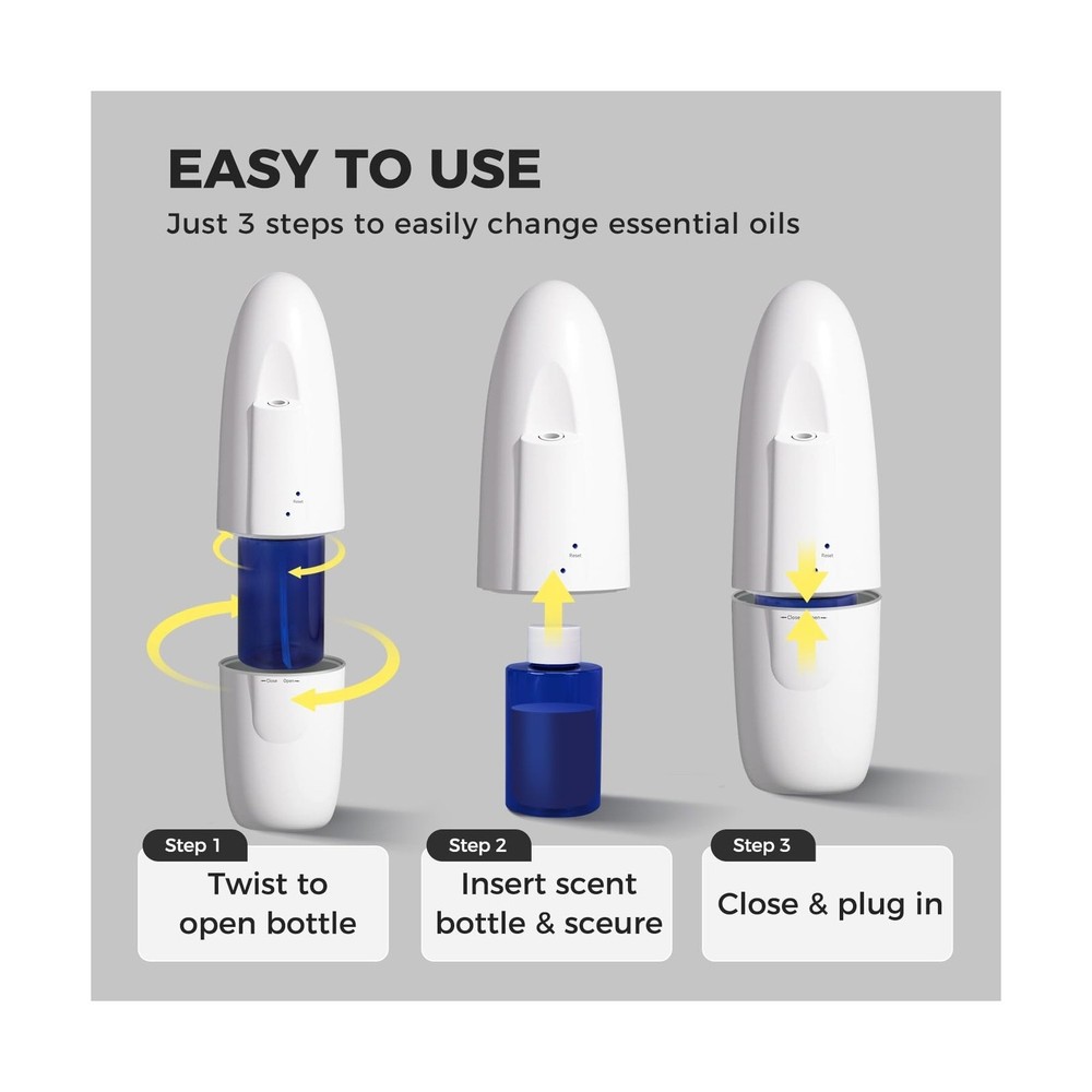 Smart Plug-in Waterless Essential Oil Diffuser -100ml, Range Nano Mist Techno...