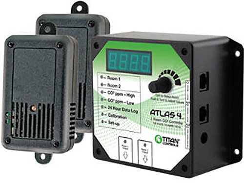 Titan Atlas 4 - 2 Room CO2 COntroller ETL Listed