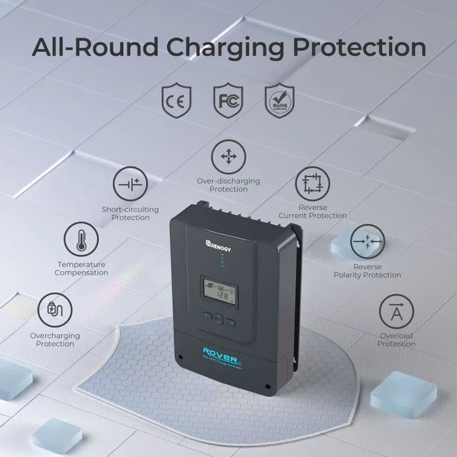 Renogy 60-Amp Rover MPPT Solar Charge Controller