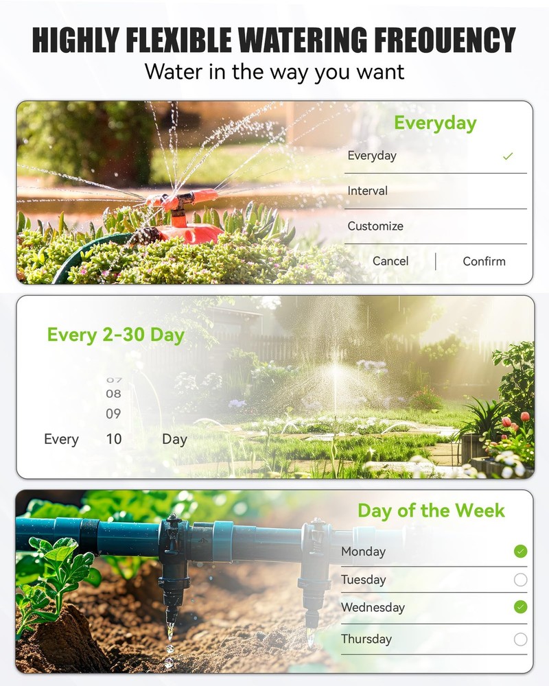 RAINPOINT Bluetooth Water Timer for Garden Hose Smart Hose Timer 2 Outlet(Not...