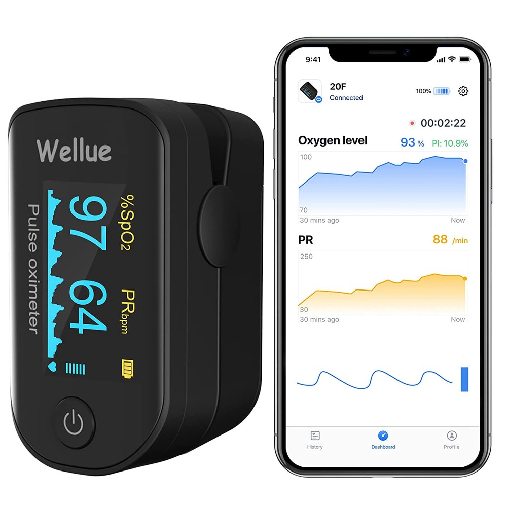 New Wellue Fingertip Pulse Oximeter