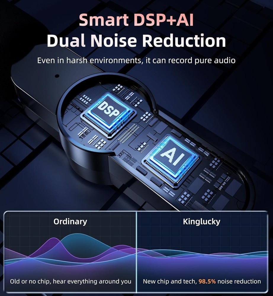 Mini Mic Pro Wireless Microphone for iPhone iPad Android Lavalier Microphone ...