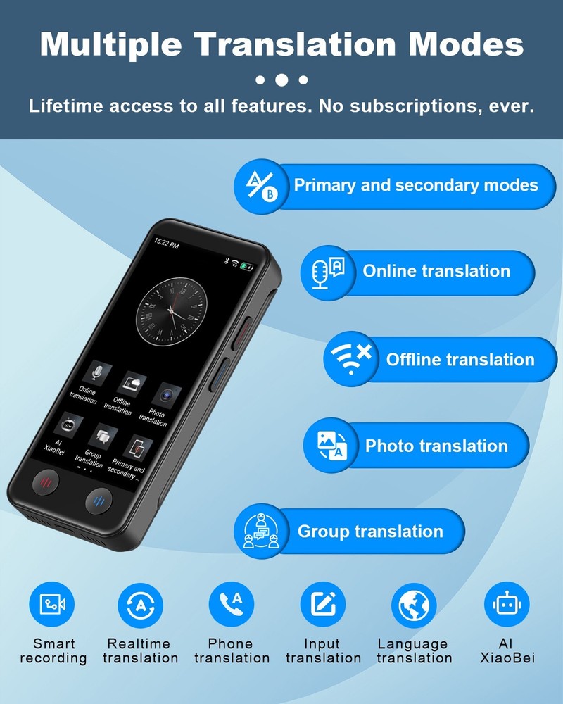 iTour D-Lite Dual-Screen Real-Time Language Translator Device – Detachable