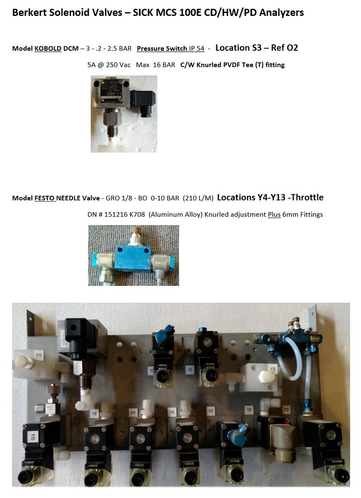 SICK MCS 100E CD HW PD Solenoid Valve Panel