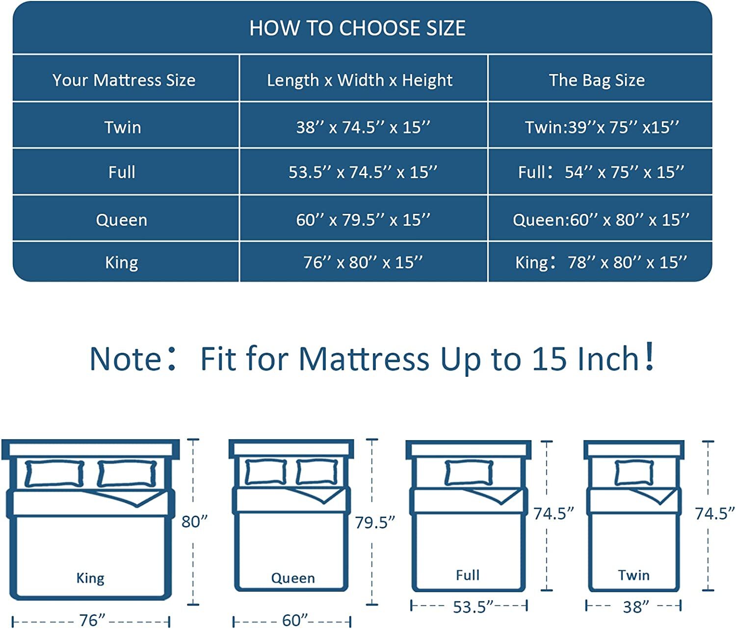 Waterproof Mattress Bag for Moving & Storage, Reusable Tarp