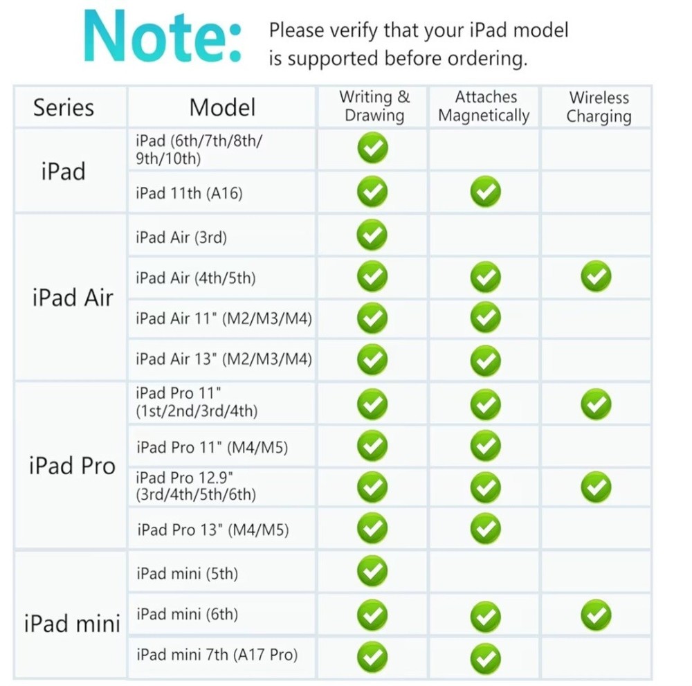 Ipad Pen 1st Generation