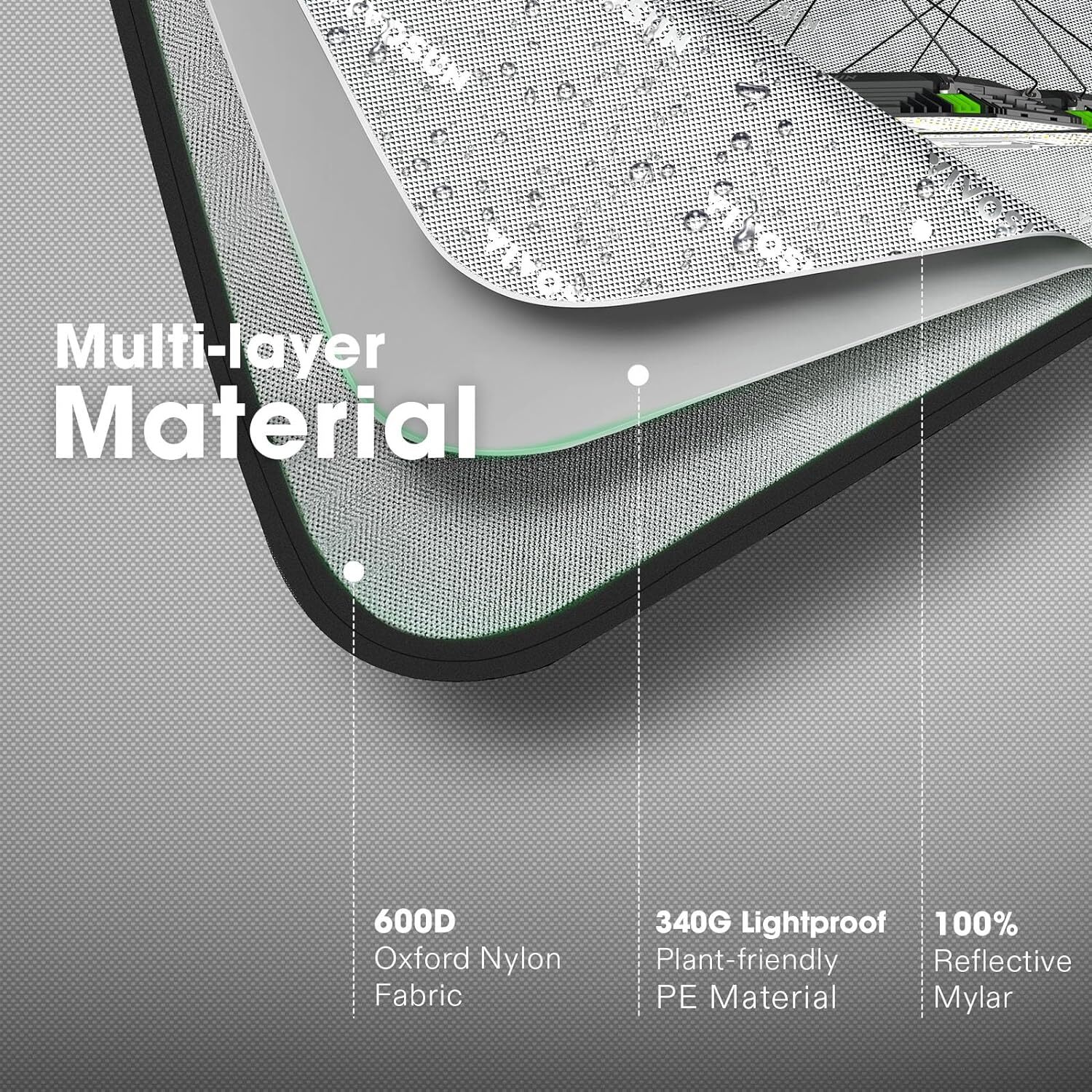 VIVOSUN 4x2/3x3/4x4/5x5/8x4 Updated Grow Tent Mylar Room Thickened Poles 165lbs