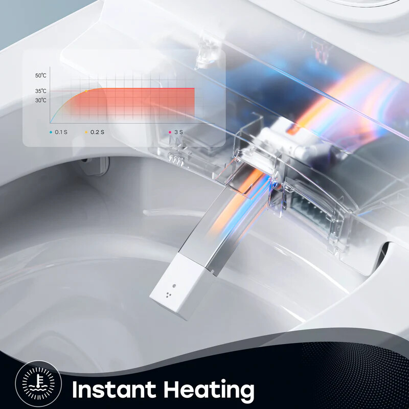 HOROW T38P Smart Toilet with bidet Flush Tank ADA Auto Open Lid 12'' Rough In