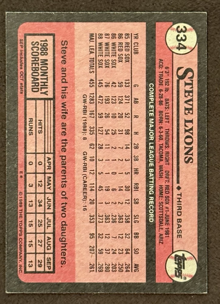 STEVE LYONS SIGNED AUTOGRAPH 1989 Topps Card Chicago White Sox Psycho Inscript