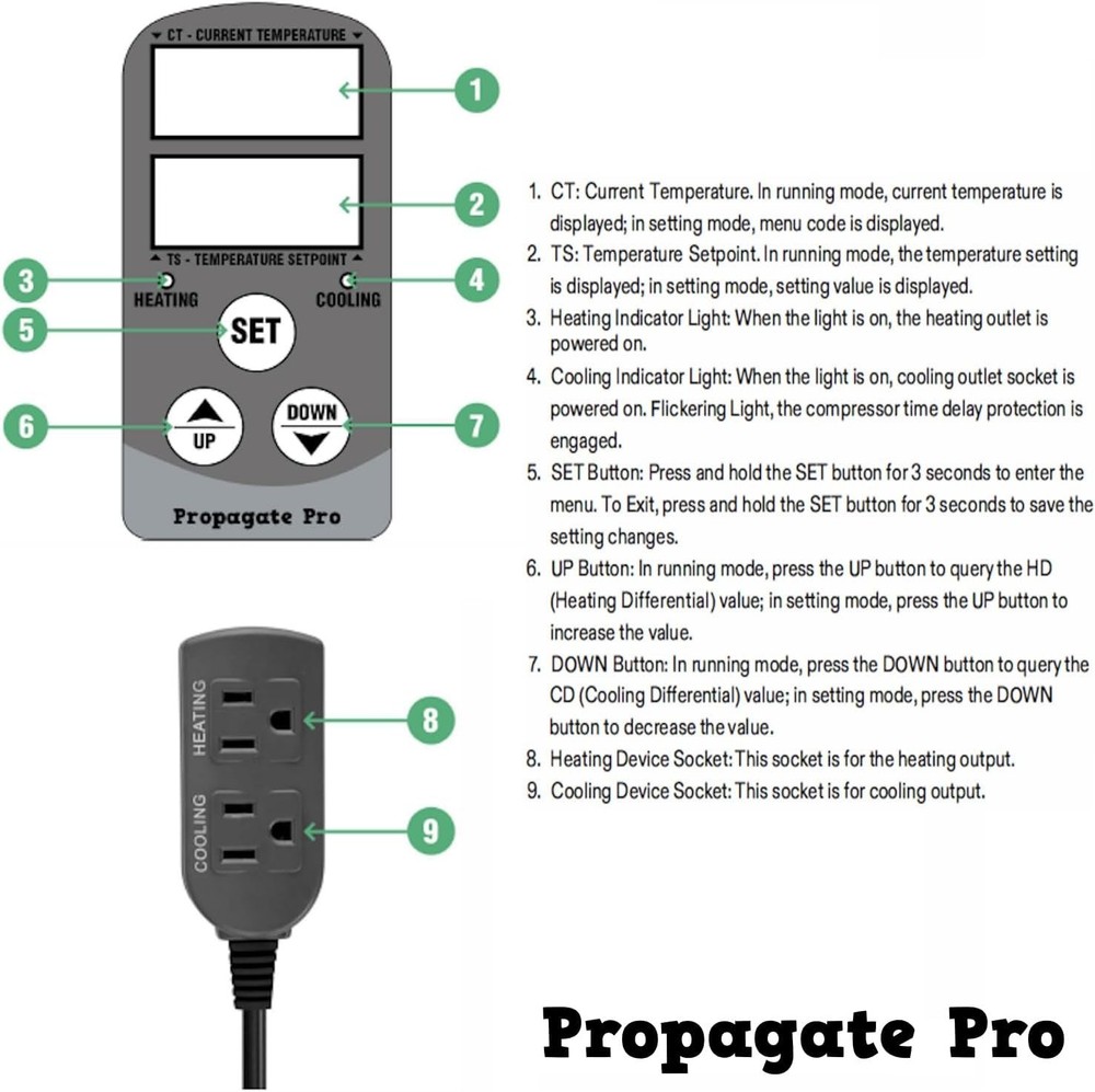 15 Amp Plug in Digital Temperature Controller Outlet by Propagate Pro | White