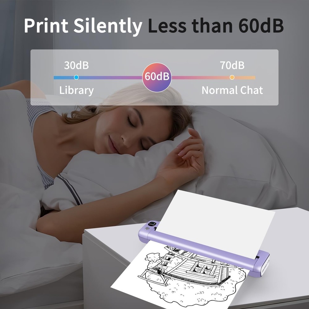 Rongta Portable Printer, Bluetooth Inkless Thermal Printer Wireless for Trave...