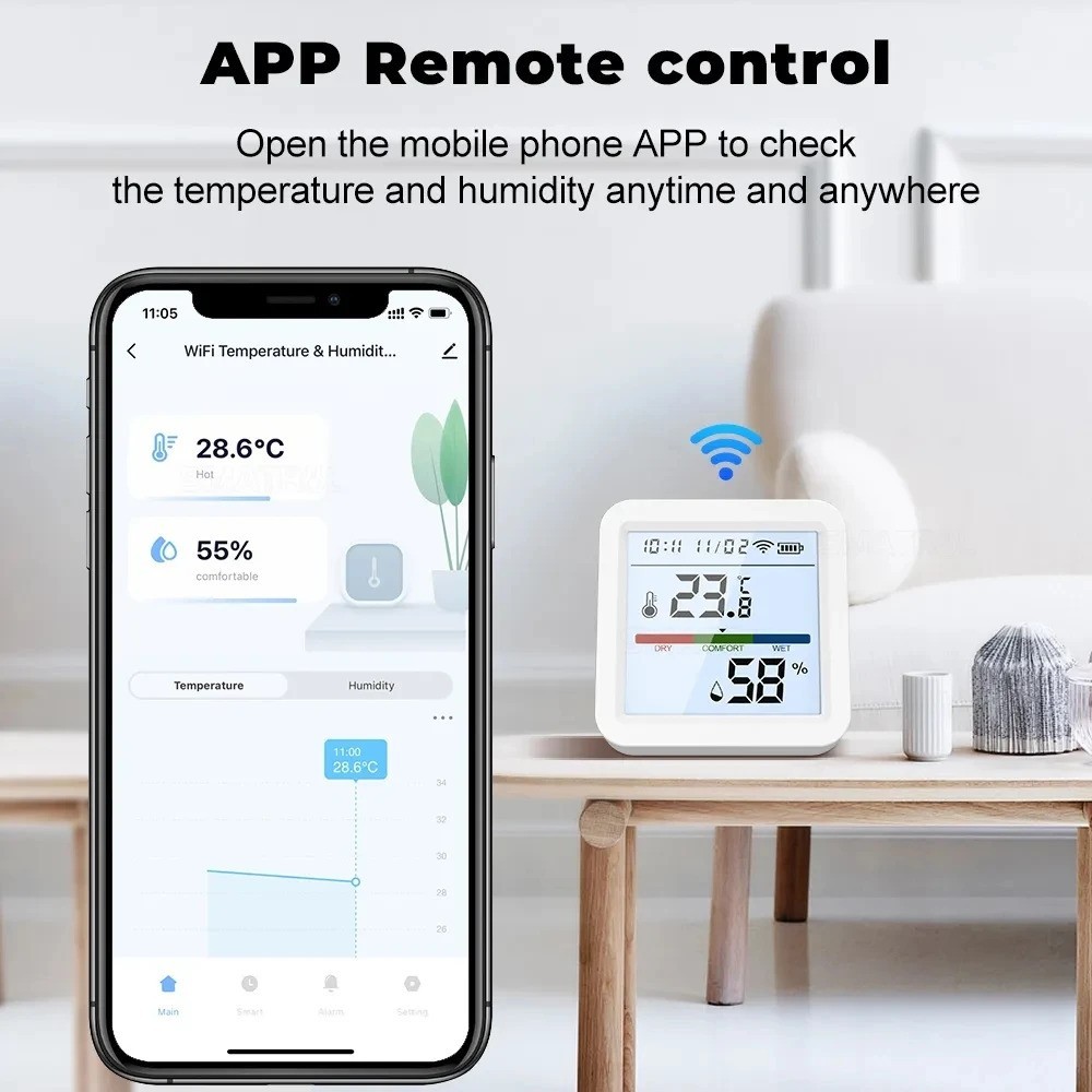 Wifi Thermometer & Humidity Sensor, AAA Battery Powered, Screen w/ Backlight