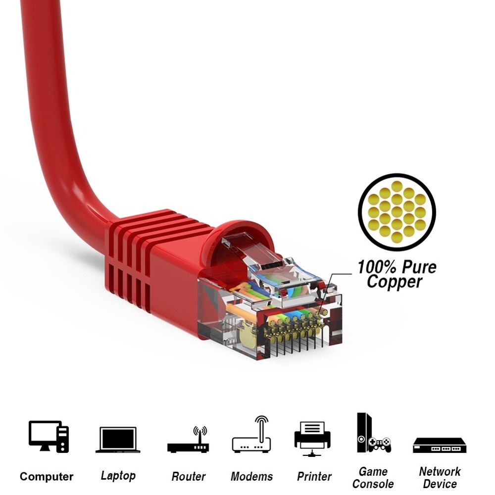 2FT Cat6 RJ45 LAN Network Ethernet Router UTP Molded Snagless Patch Cable Red