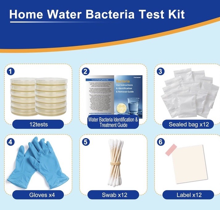 Bacteria Test Kits