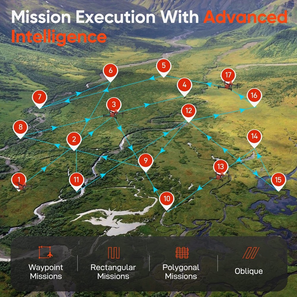 Autel Robotics EVO II Pro RTK V3 [Including RTK Module]