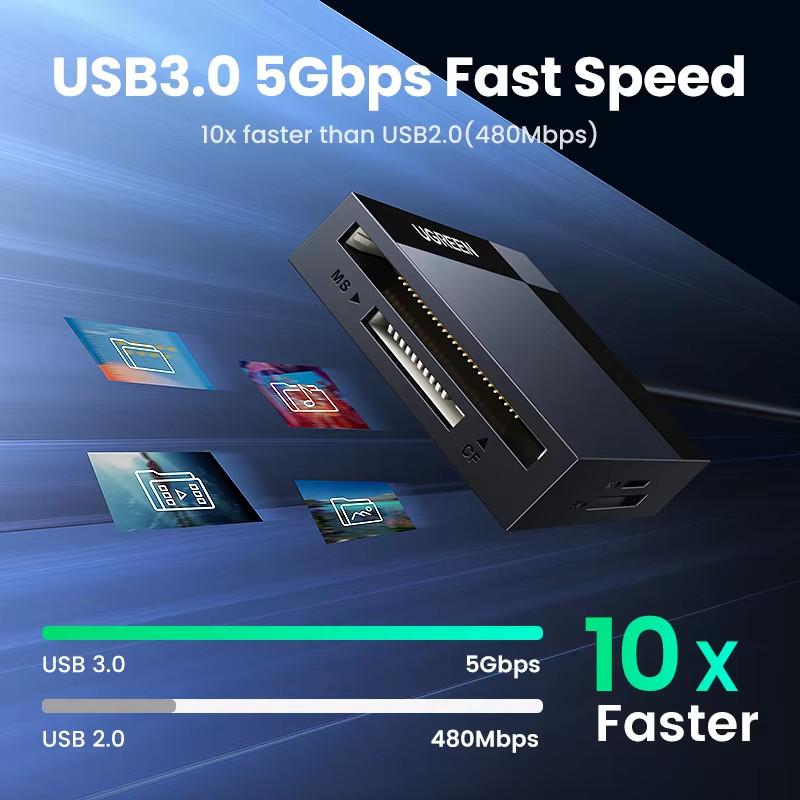 Card Reader 4-In-1 USB3.0/USB-C SD Micro SD TF CF MS Compact Flash Card Adapter