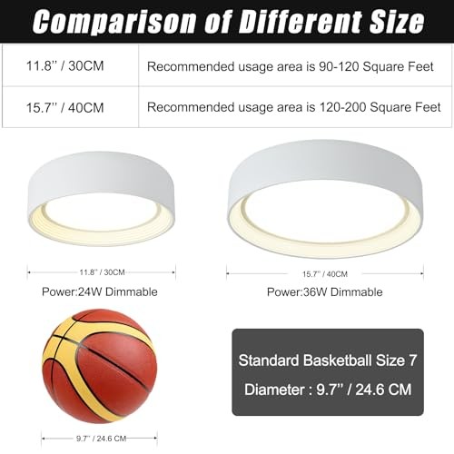 Dimmable Flush Mount Ceiling Light,24W LED Ceiling Dimmable 11.81 Inch White