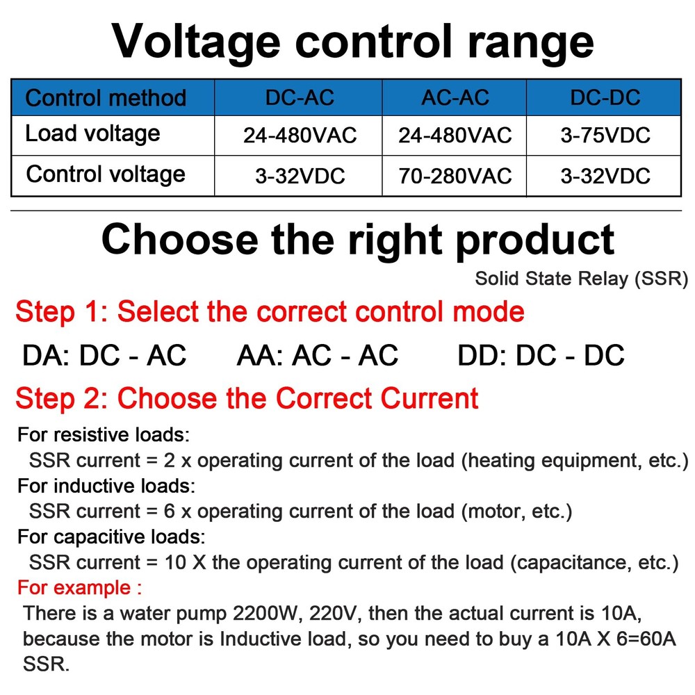 SSR40DD 40A DCDC Solid State Relay Radiator Input 332V Output 375V