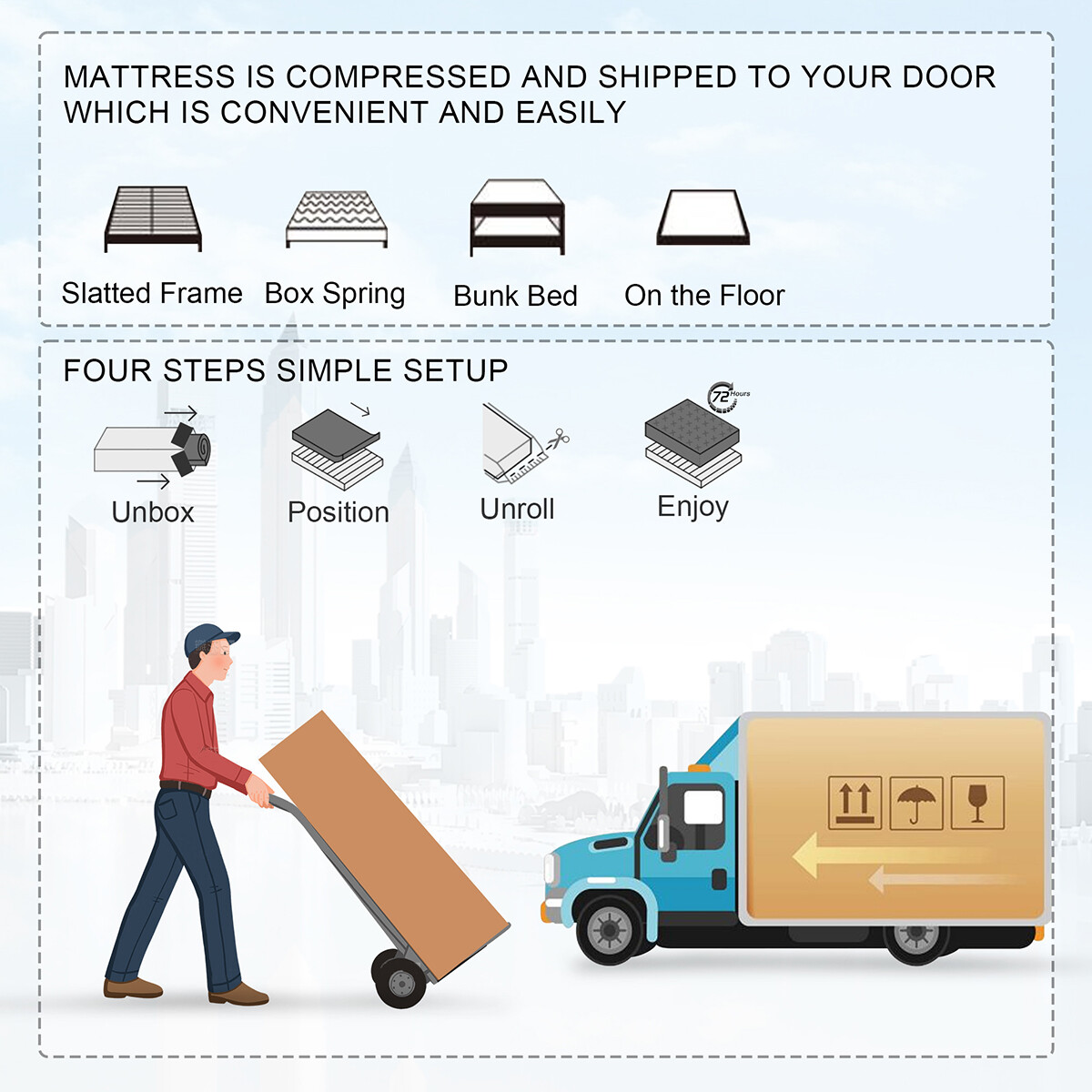 12/14 Inch Queen Size Mattress in a Box Gel Memory Foam Hybrid Pocket Spring Bed