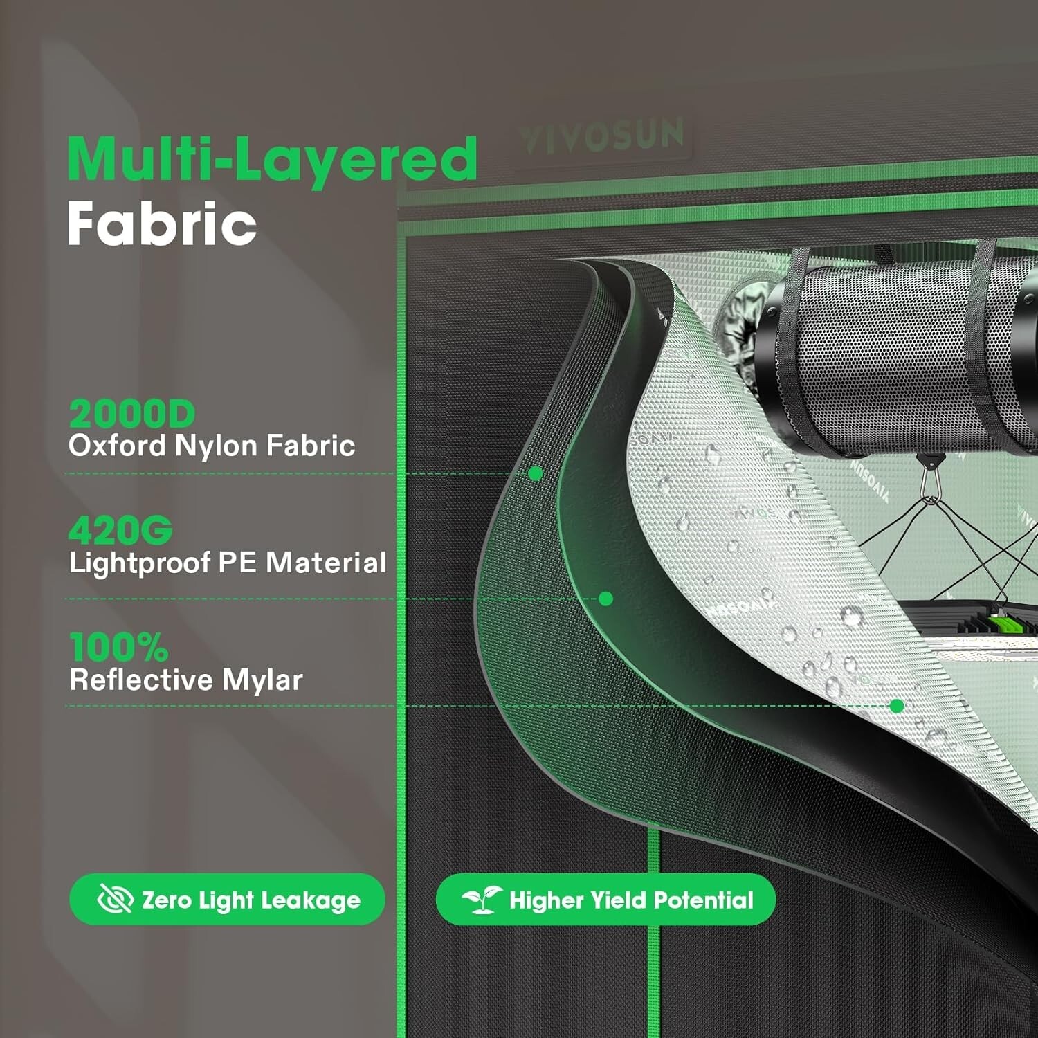 VIVOSUN P848 8x4ft Grow Tent 96"×48"×80",2000D Oxford canvas lined,Non Toxic