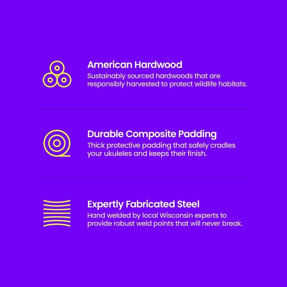 Lifetime Ukulele Wall Mount - Securely Display Your Instruments, 2 Pack