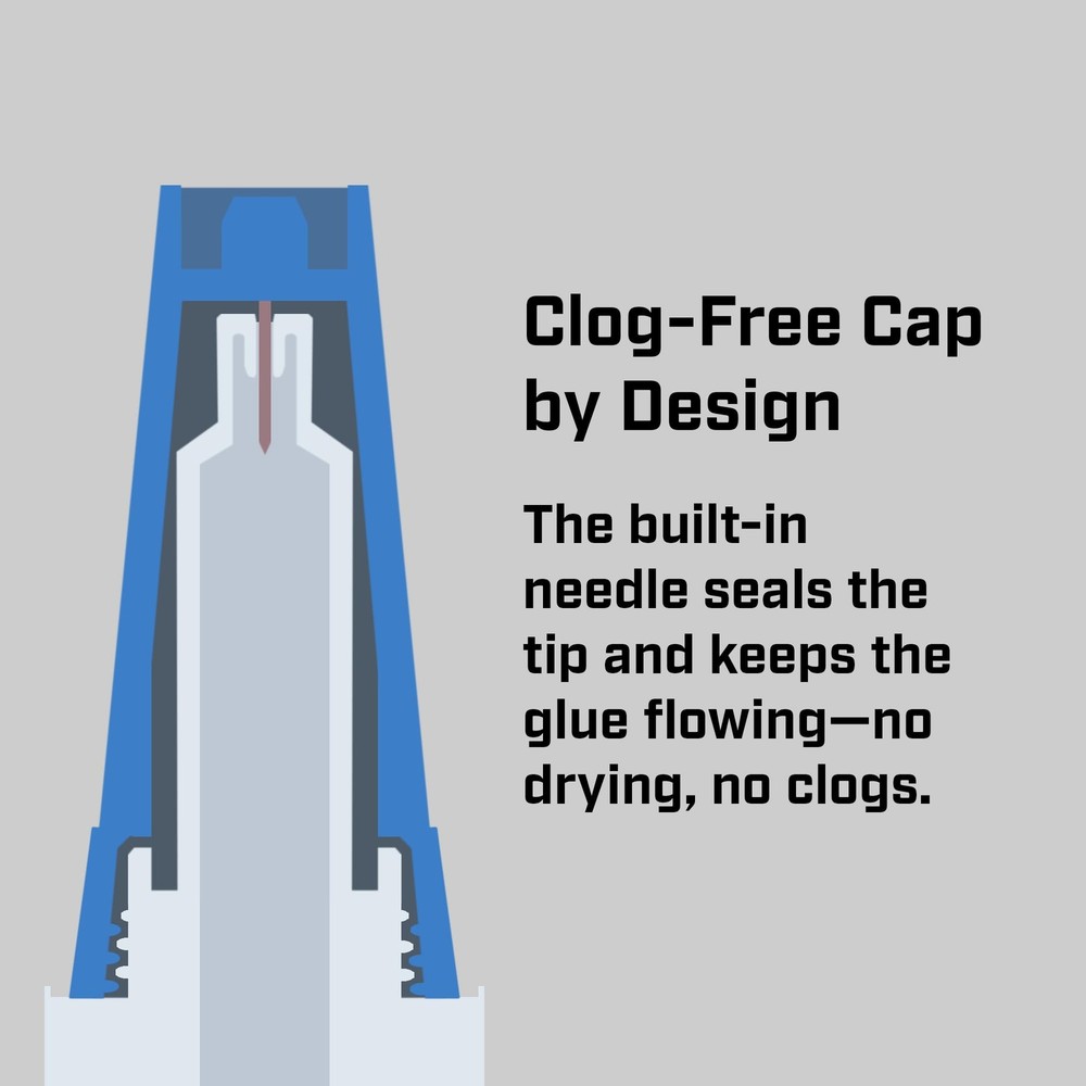 3D Printing Glue, CA-Based Adhesive, Fast-Drying & Precision Application, Wor...