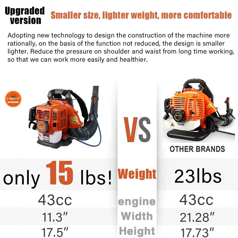 Backpack Leaf Blower Gas Powered Snow Blower 665 CFM 43CC 2-Stroke Engine 3HP