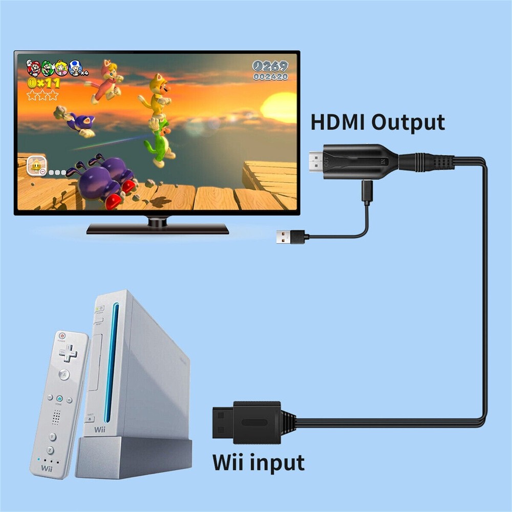 NEW USB Cable Wire Durable Replacement For WII to HDMI Converter Adapter