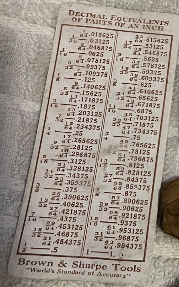 Vintage Tools:Graph,Scale,Speed Calculator,Table,Compass,Measure,Estimator