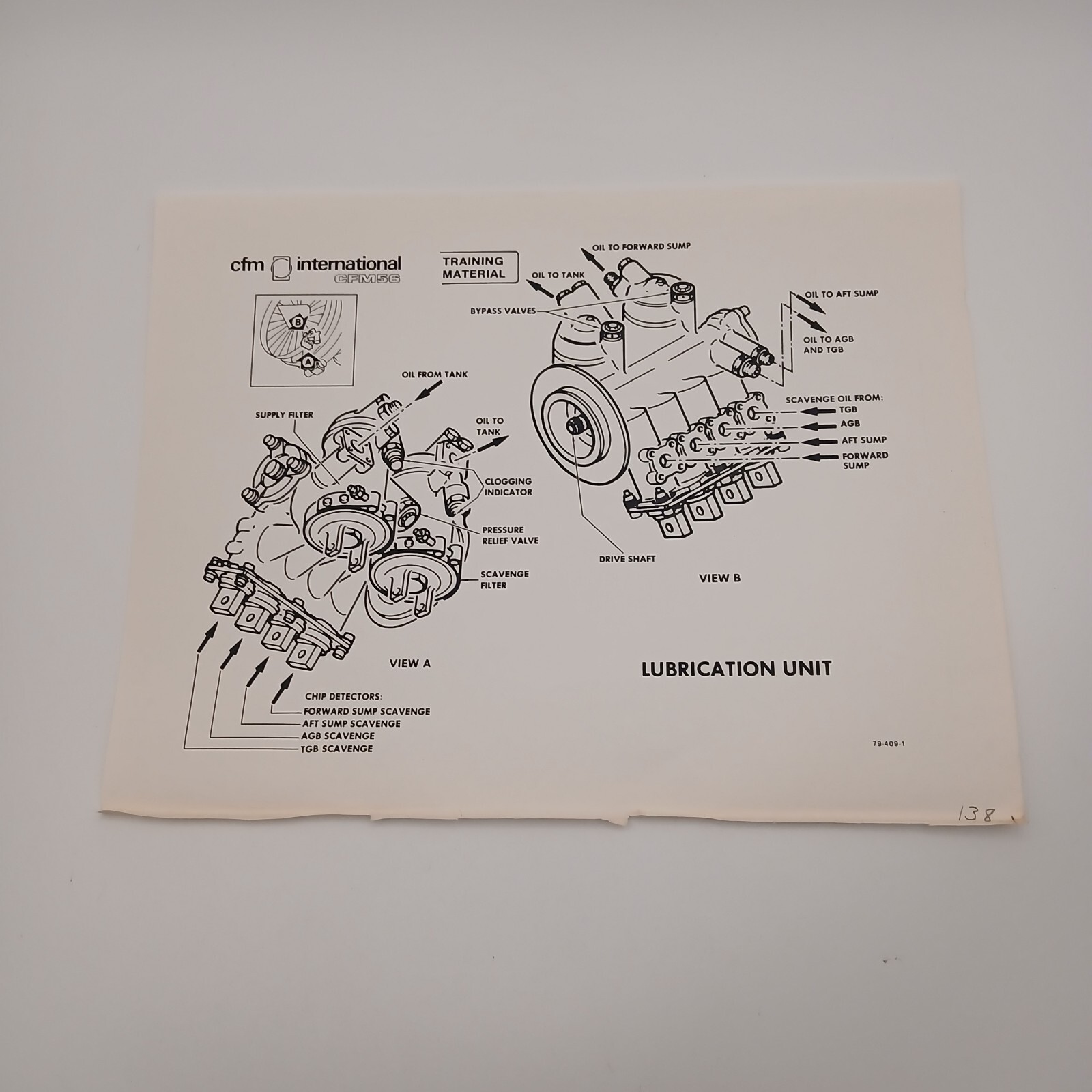 Vintage CFM International CFM56 Turbofan Engine - Engine Systems Training Manual