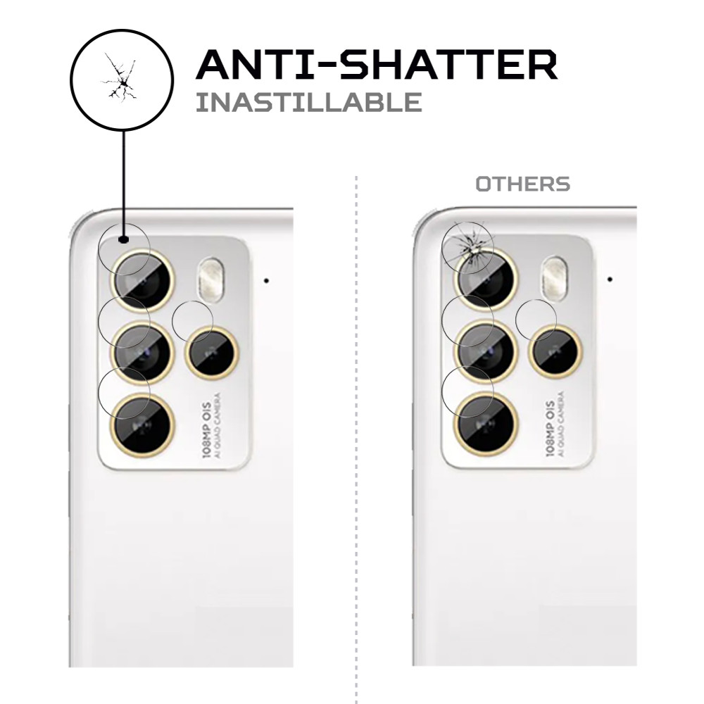 ANTISHOCK Camera protector for HTC U23 Pro