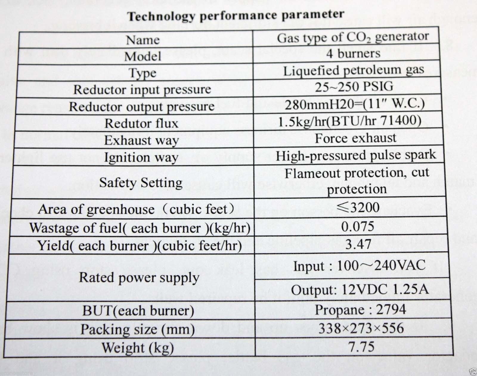 Auto Hydroponic Pilot Greenhouse CO2 Generator LP GAS 4 Burner 11,176BTU Burners